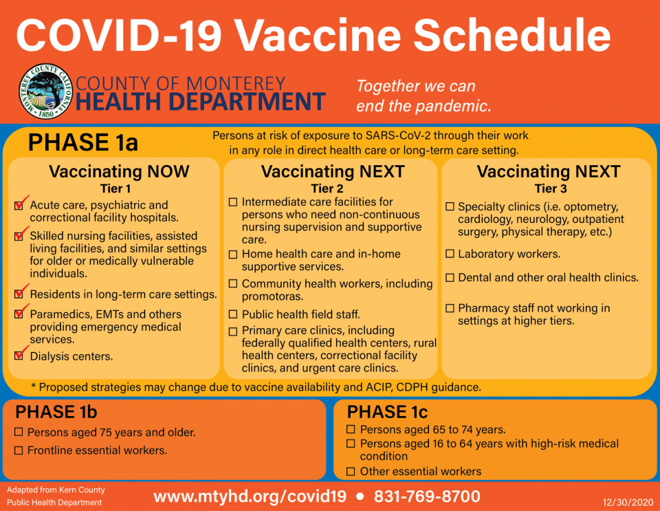 covid-vaccine-schedule